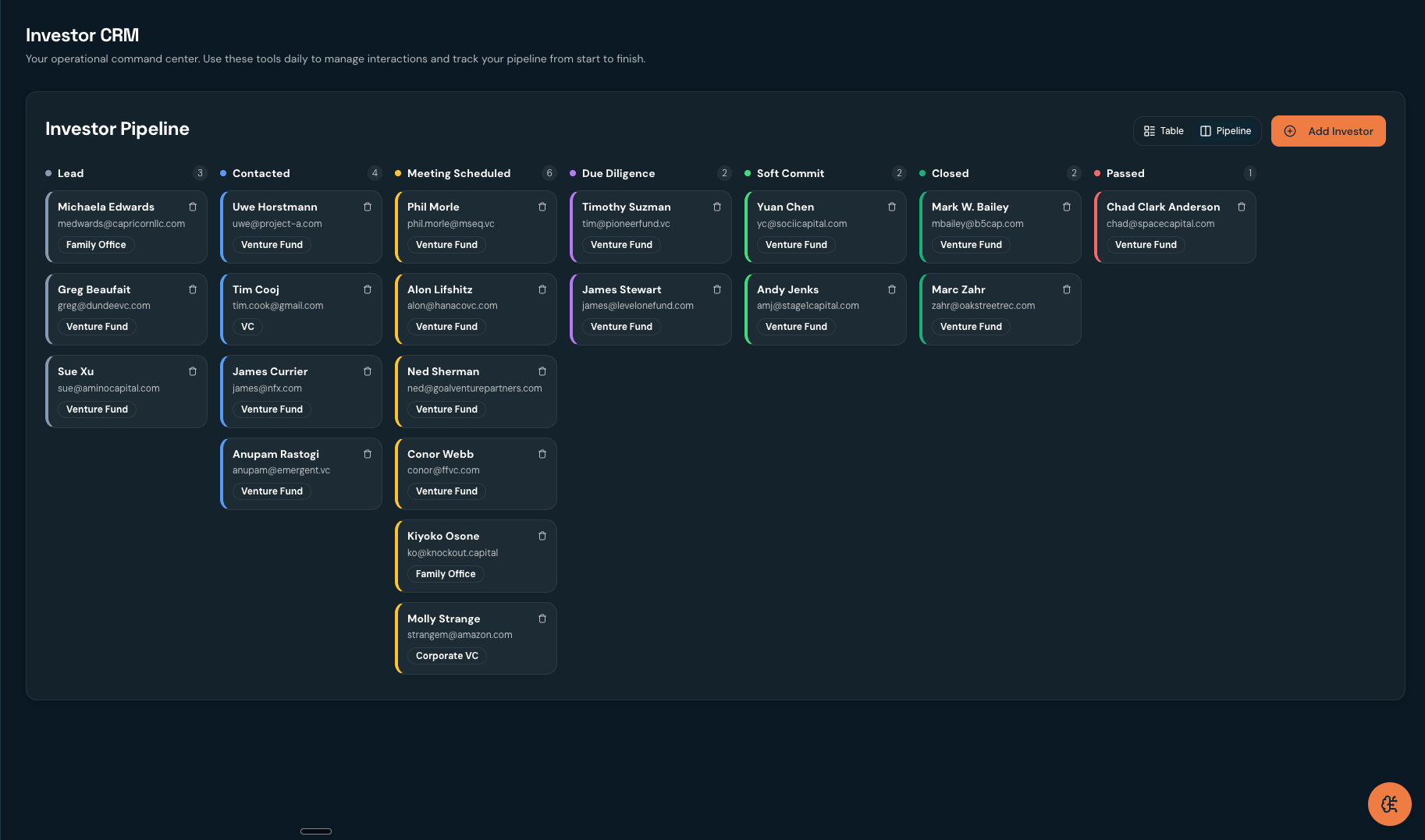 InPaceline investor CRM pipeline from Lead through Closed